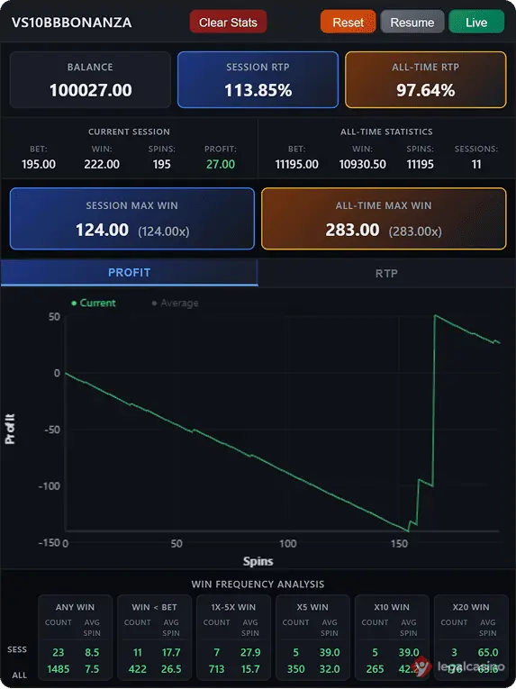 Big Bass Bonanza 100+ spins