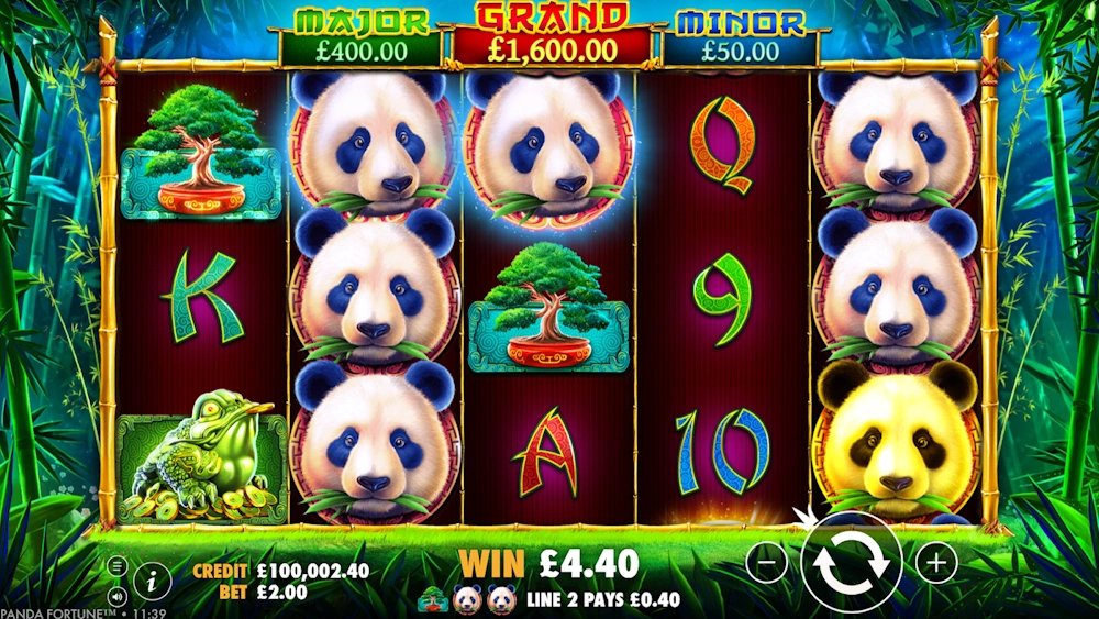 Panda’s Fortune