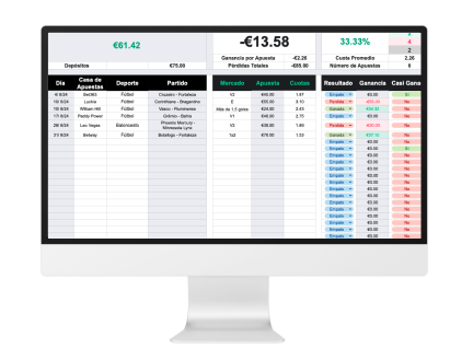 Hoja para la gestión de banca (Google Sheets)