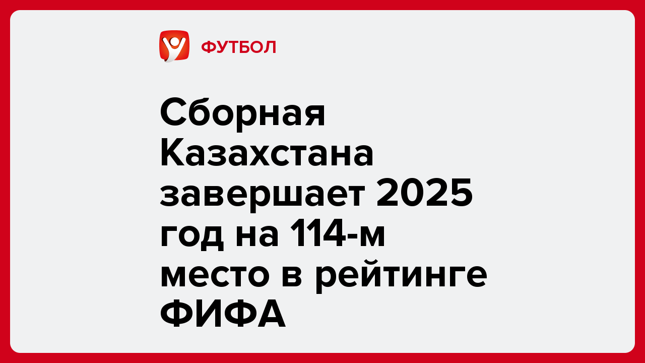 Сборная Казахстана завершает 2025 год на 114-м место в рейтинге ФИФА.